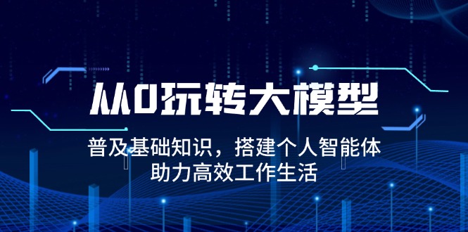 从0玩转大模型，普及基础知识，搭建个人智能体，助力高效工作生活-阿瑞网创